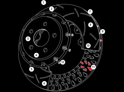 Diagrama de características de discos DBA mostrando 12 componentes técnicos numerados incluyendo diseño de dos piezas, tratamientos de superficie y sistema de refrigeración Kangaroo Paw